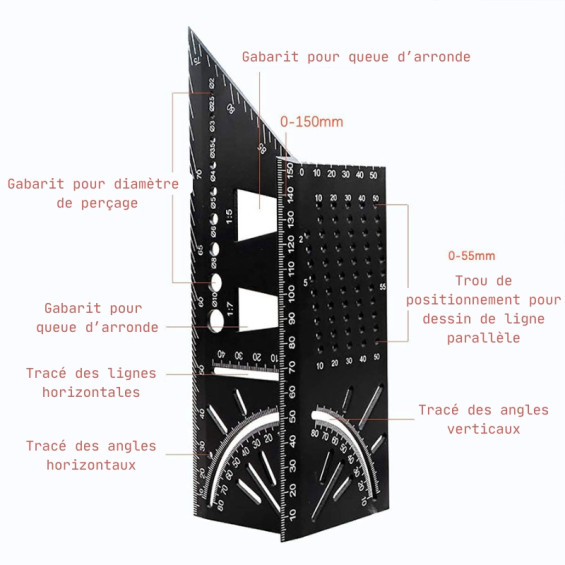 Guide pour coupe d'onglet