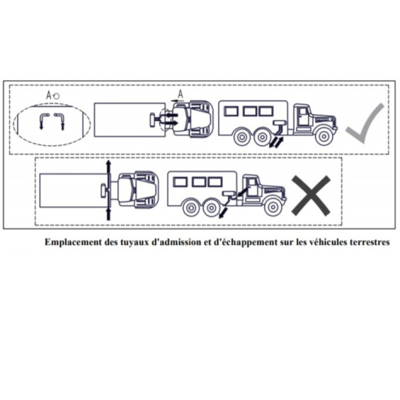 silencieux pour autoterm 2D et 4D