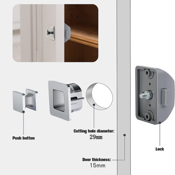 Pushlock carré en alu...