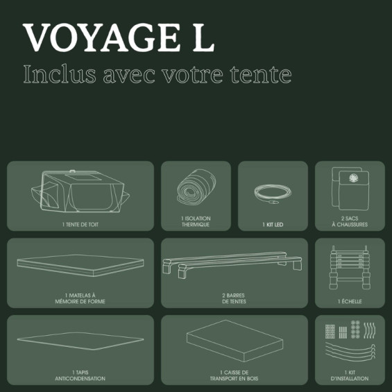 Accessoires de la tente de toit voyage L