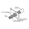 Passe-cloison pour chauffage autoterm