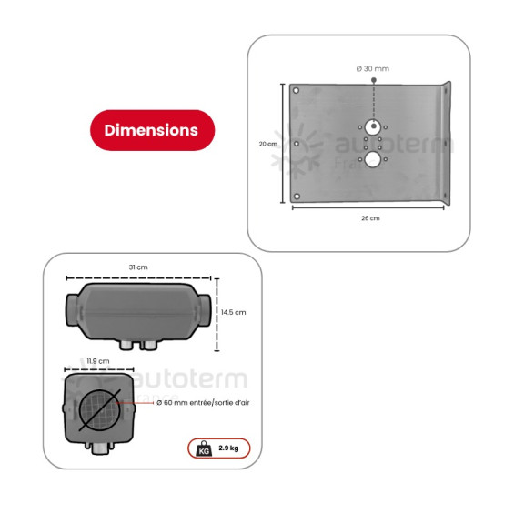 Schéma dimensionnel du chauffage Autoterm Air 2D et de la plaque de montage pour Renault Master XDD L1H1/L2H2 - face et profil