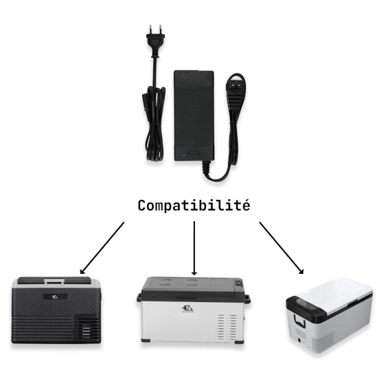 transformateur 220V/12V pour glacière à compression