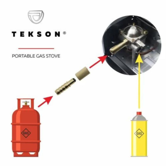 bouteille de gaz ou cartouche de gaz pour réchaud tekson