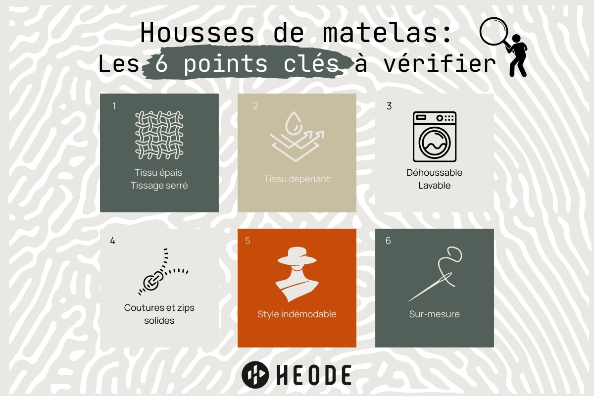 Infographie résumant les points principaux de l'article